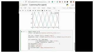 Legend for Size of Points || Python Tutorial || Matplotlib || Data Science || Machine Learning