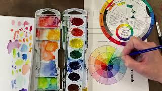 Watercolor color wheel with worksheet