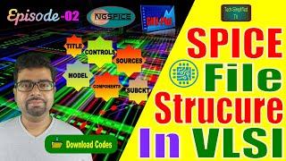 Understanding the Key Sections of a SPICE File in VLSI Design  !