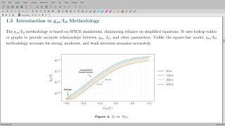 GM/ID Design Methodology | Python Tool