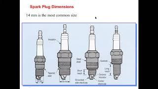 Battery Ignition System   Components Spark Plug etc