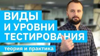 Тестирование ПО с нуля. Виды, типы и уровни тестирования ПО. (Практические примеры от Senior QA)