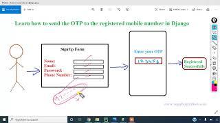 How to send OTP to the registered mobile number in Django(www.regularpython.com)