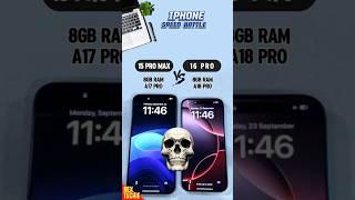 iPhone 16 PRO vs iPhone 15 PRO MAX Speed Test | You’ll Be Surprised by the Results!#iphone16pro