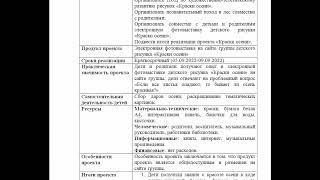 сам паспорт для проекта краски осени