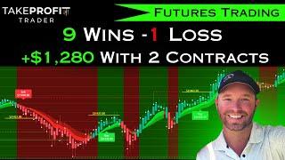 How To Trade The Futures Market [ Beginner Friendly ]