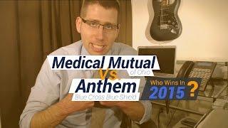 Medical Mutual of Ohio Vs. Anthem Blue Cross Blue Shield