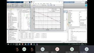 Tutorial on Understanding OFDM Simulation Using Matlab