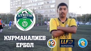 LLF-2019. Aktau. Состав команды "АТРИУМ"