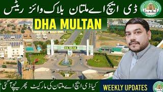 DHA Multan Latest Price & Market Situation Updates