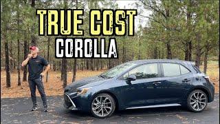 The REAL Price of a Toyota Corolla