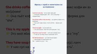 Фразы с едой и напитками на английском | Уровень A1