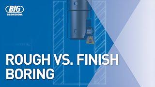 When to use a rough boring head vs a finish boring head | BIG DAISHOWA-Americas