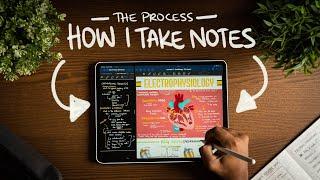 How I Take Notes with My iPad Pro in Lectures (Notability & GoodNotes) + Free Template