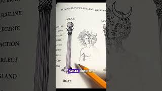 Divine Masculine and Divine Feminine #spiritualawakening