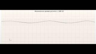 ВОЛНА. Wave.