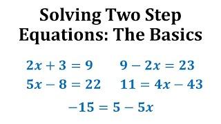 Solving Two Step Equations:  The Basics