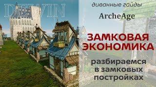 Archeage: Замковая экономика