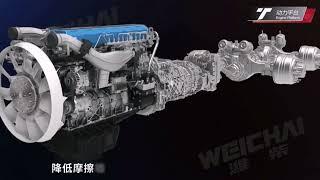 Weichai WP14T - The world's first diesel engine platform with a thermal efficiency of 51.09%.