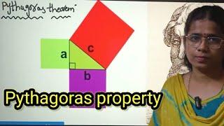 Pythagoras theorem.. 7th class