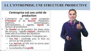 Management - Entreprise, Approches économiques -- 1M