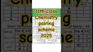 11th Class Chemistry Pairing Scheme 2025 | How to Prepare for Exams