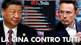 La Cina TERRORIZZA Europa e USA: la guerra delle auto elettriche