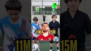 ️ Piyasa Değerini Tahmin Et, Golü At! #23