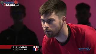 David McBEATH vs Jules ROLLAND - Angleterre vs France - Qualification Championnats d'Europe 2023