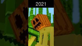 Evolution of Panda - Minecraft Animation