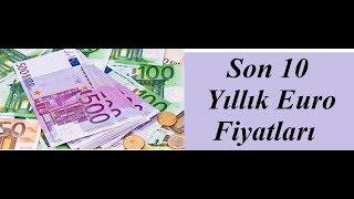 Son 10 Yıllık Euro Fiyatları Euro Ne Kadar Döviz Kuru Döviz Fiyatları