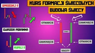 Najważniejsze Formacje Świecowe, które musisz znać żeby zarabiać na Giełdzie