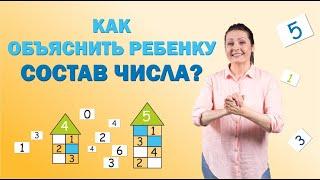 Состав числа. Как легко объяснить ребенку состав числа.