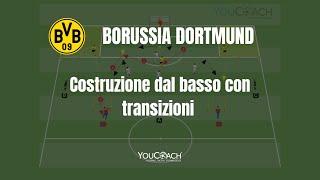 Costruzione dal basso con transizioni - Esercizio di calcio dagli allenamenti del Borussia Dortmund