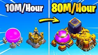 How to MAXIMIZE New Farming Mechanics to 10X Your Loot!