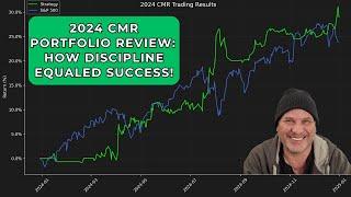 2024 CMR PORTFOLIO REVIEW: HOW DISCIPLINE EQUALED SUCCESS!