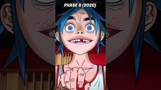 Evolution of 2D Gorillaz 2001-2023