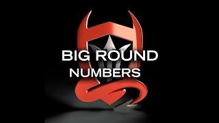Trade Devils Big Round Number Indicator for Ninjatrader 8