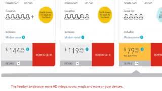 Going Over Internet Service Providers (Ontario, Canada) Part 1 - Rogers Cable Internet Plans (2017)
