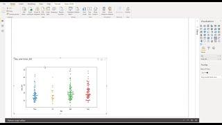 How to use Python in Power BI - Data visualization - Python Script