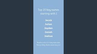 Top 20 boy names starting with J