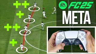 EA FC 25 - IS THIS THE META RIGHT NOW? GAMEPLAY TUTORIAL