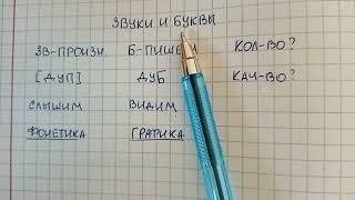 Звуки и буквы - объясняю простыми словами, в чем разница, и учу отличать одно от другого