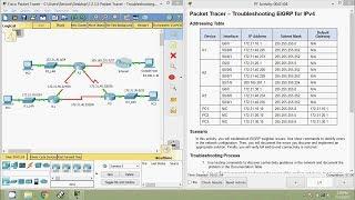 7.2.3.5 Packet Tracer   Troubleshooting EIGRP for IPv4