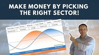 How To Identify Sector Rotation In Stock Market