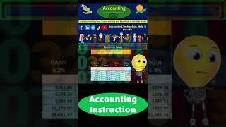 Employer Taxes Calculation Financial Accounting Payroll