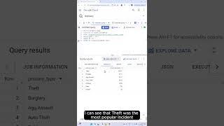 Master SQL: Limit & Order By (Beginner Tutorial)