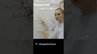 Урок 13. ПРИЛАГАТЕЛЬНЫЕ - AL /- EL #jeparlefrancais #урокифранцузского #французский #французскийязык