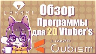 Обзор программ и приложений для VTuber'ов #3.1. Где купить/ Заказать 2D-модельку? Live 2D Cubism.