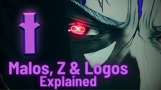 Understanding Moebius: Z's Eternity & Logos' Fragility | Xenoblade 3 Analysis